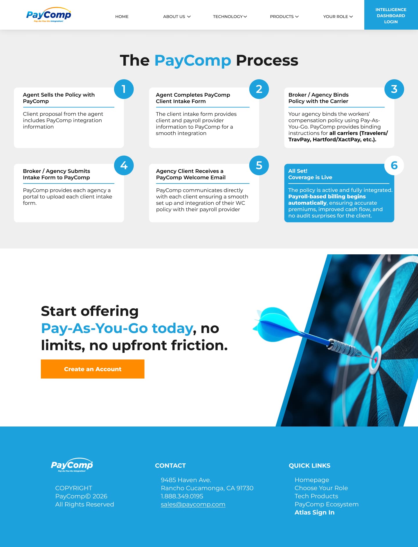 PayComp design reference