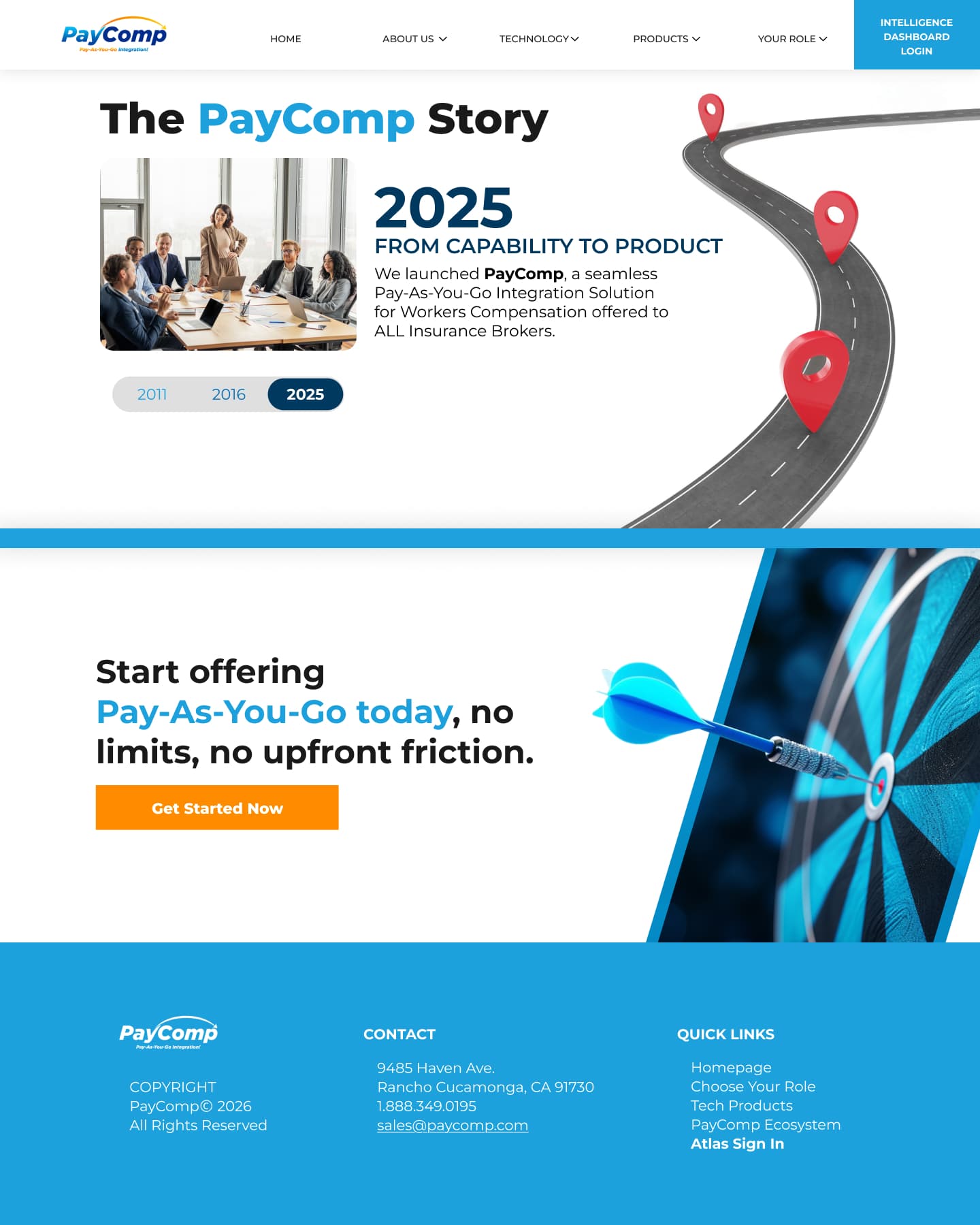 From Capability to Product