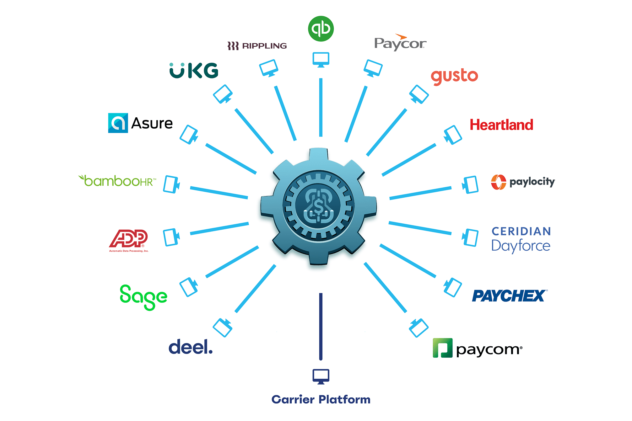 WOPR network